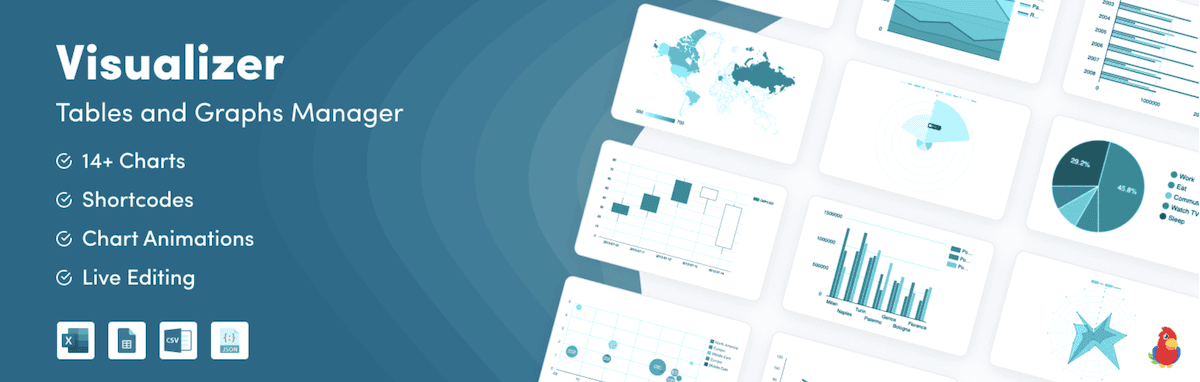 De WordPress.org header bannerafbeelding voor de Visualizer plugin. De afbeelding laat verschillende soorten grafieken en datavisualisaties zien, met de nadruk op features zoals 14+ grafieken, shortcodes, grafiekanimaties en live bewerkingsmogelijkheden.
