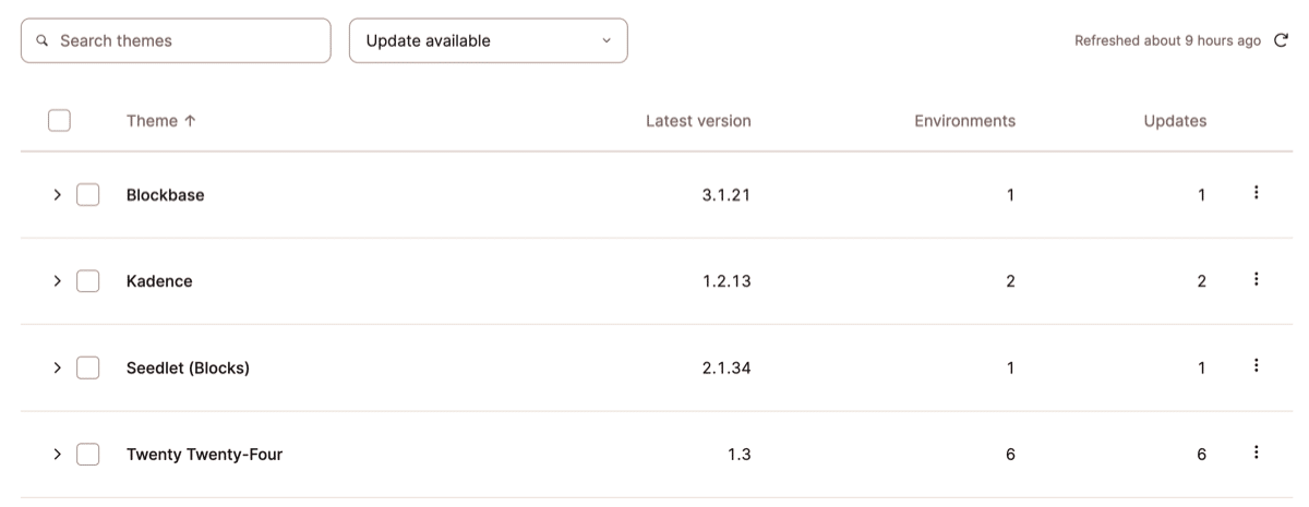 Una captura de pantalla que muestra el diálogo de gestión de temas con un filtro establecido en «Actualización disponible».