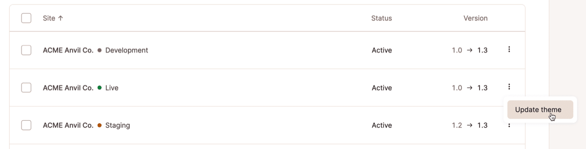 Captura de pantalla que muestra el cuadro de diálogo de gestión de temas de WordPress en MyKinsta con el menú de tres puntos activado junto a un tema dentro de un entorno específico.