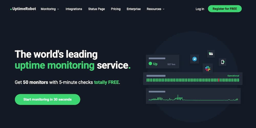 Una captura de pantalla del sitio web de UptimeRobot.