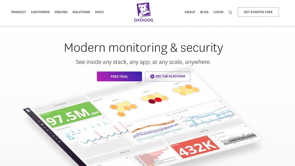 Uma captura de tela do site da Datadog.