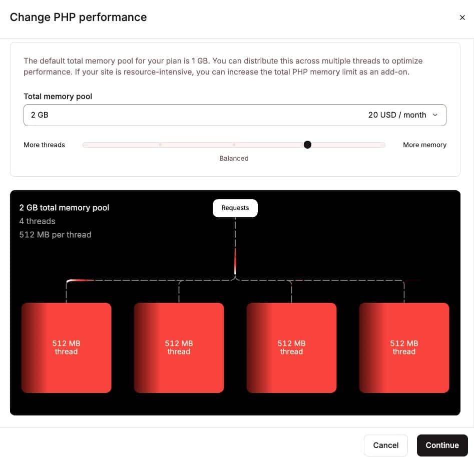 PHP Performance configuration with a 2 GB memory pool and 512 MB per thread, enabling 4 PHP threads