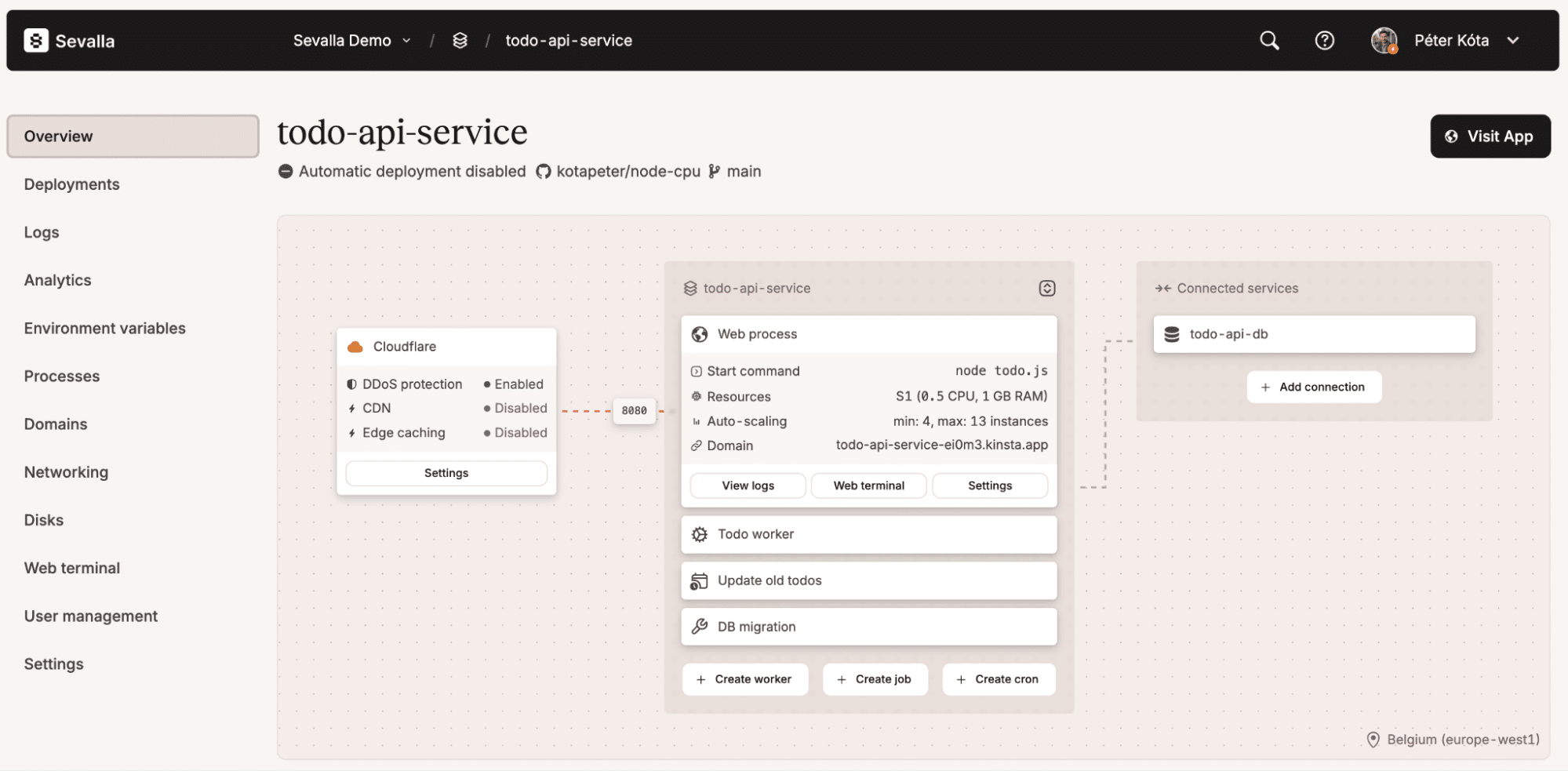 Página de descripción general de la aplicación Sevalla.