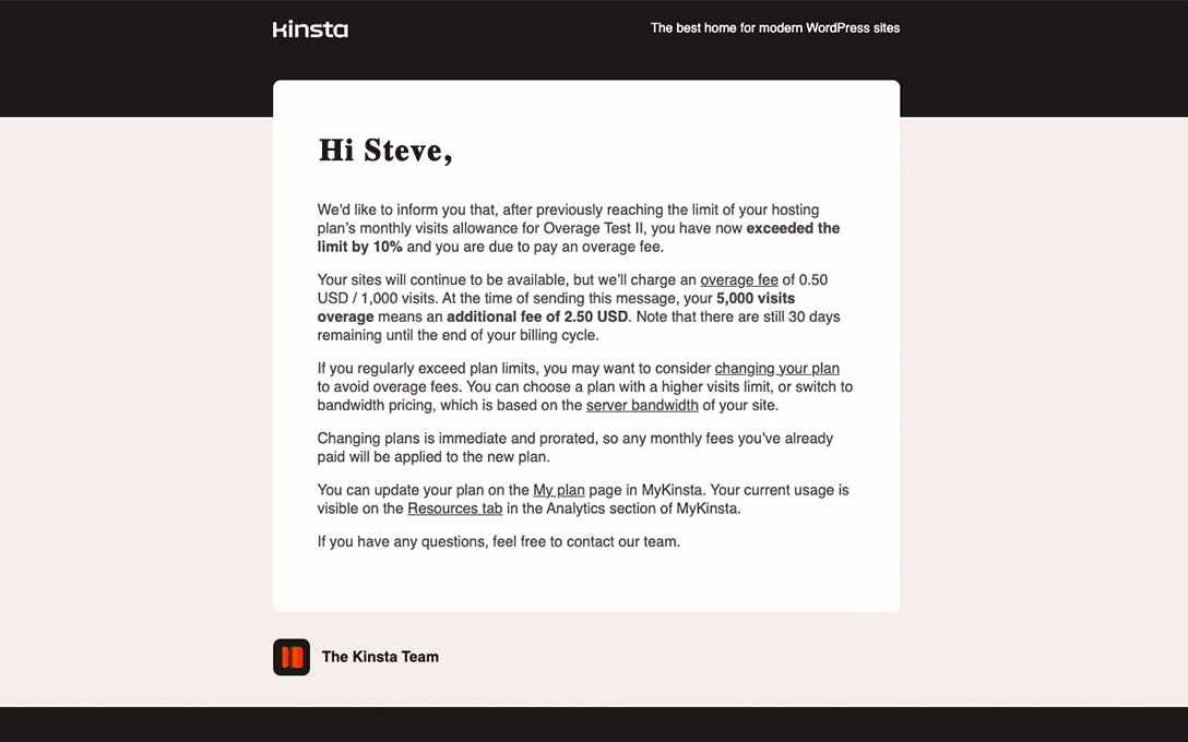 E-postmeddelande om överskridande av besök från Kinsta.