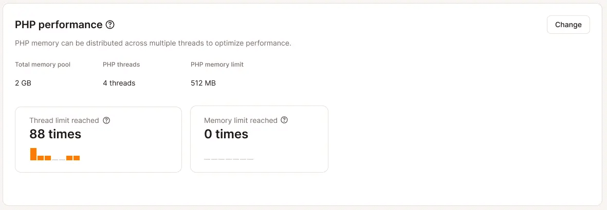 L'add-on per le prestazioni PHP