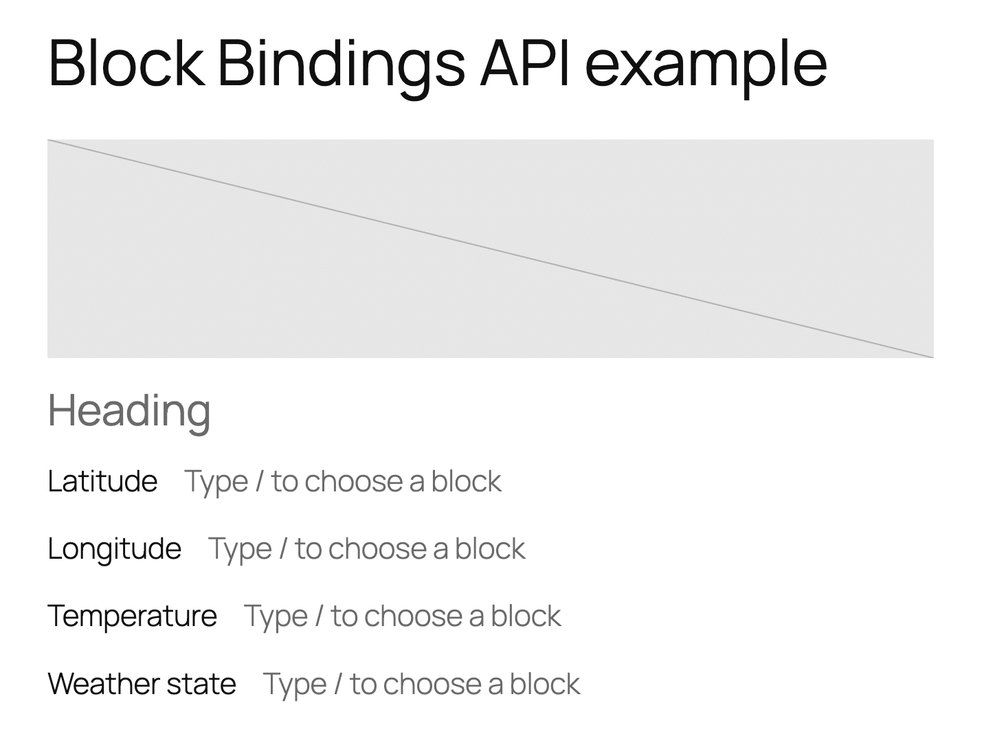 エディターキャンバスにブロックを追加