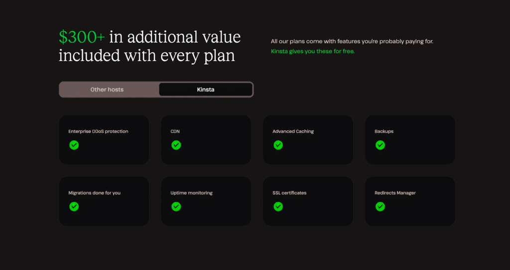 $300 in added value at Kinsta
