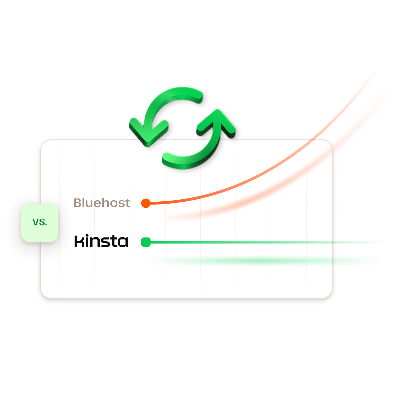 A Kinsta tem custos de renovação transparentes
