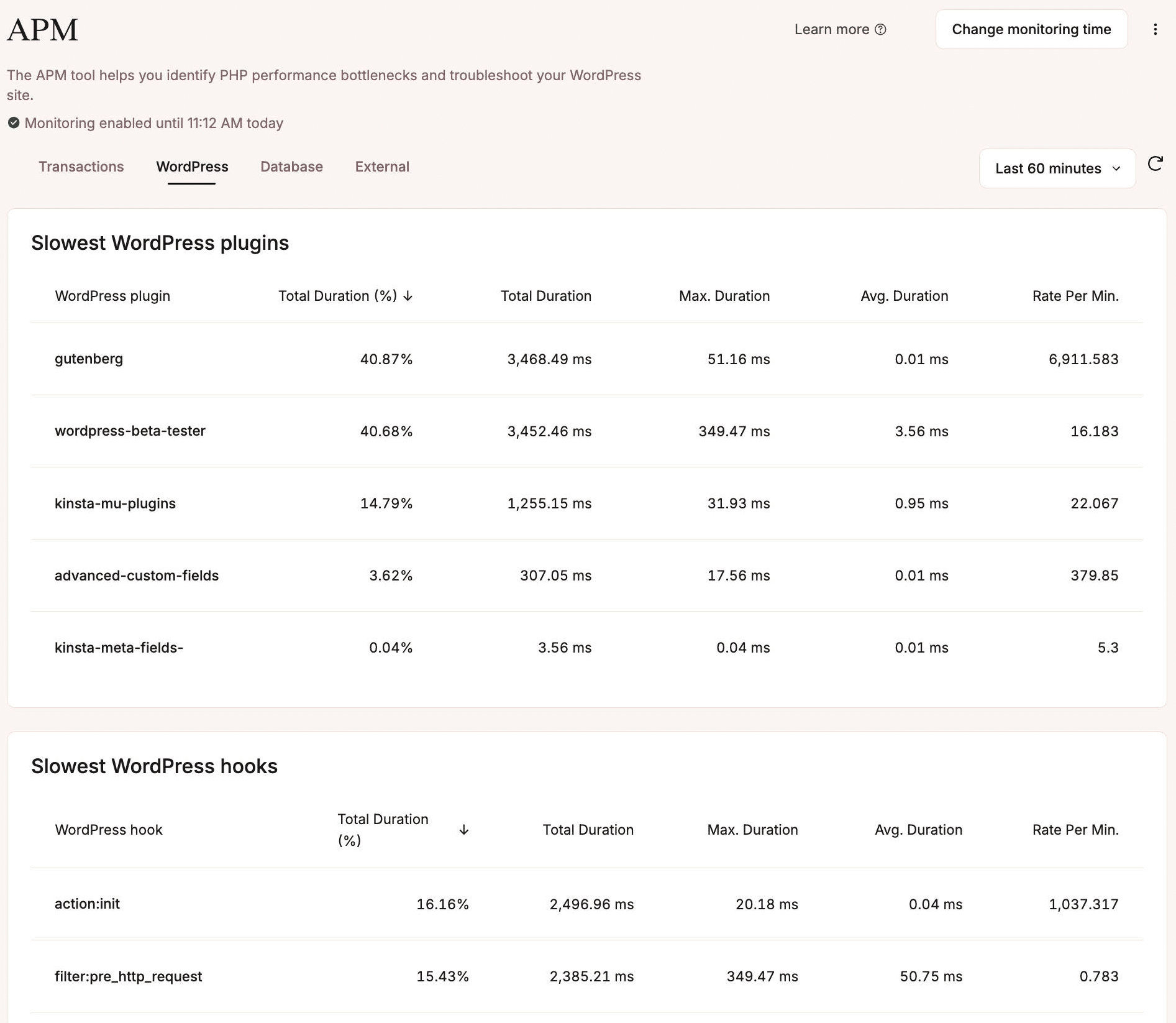 Descubre los plugins y hooks de WordPress más lentos.