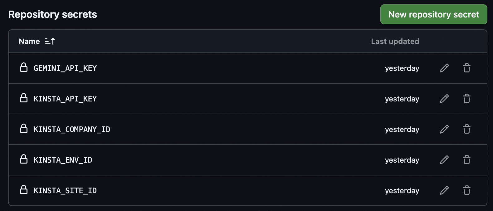 GitHub Actions repository secrets.