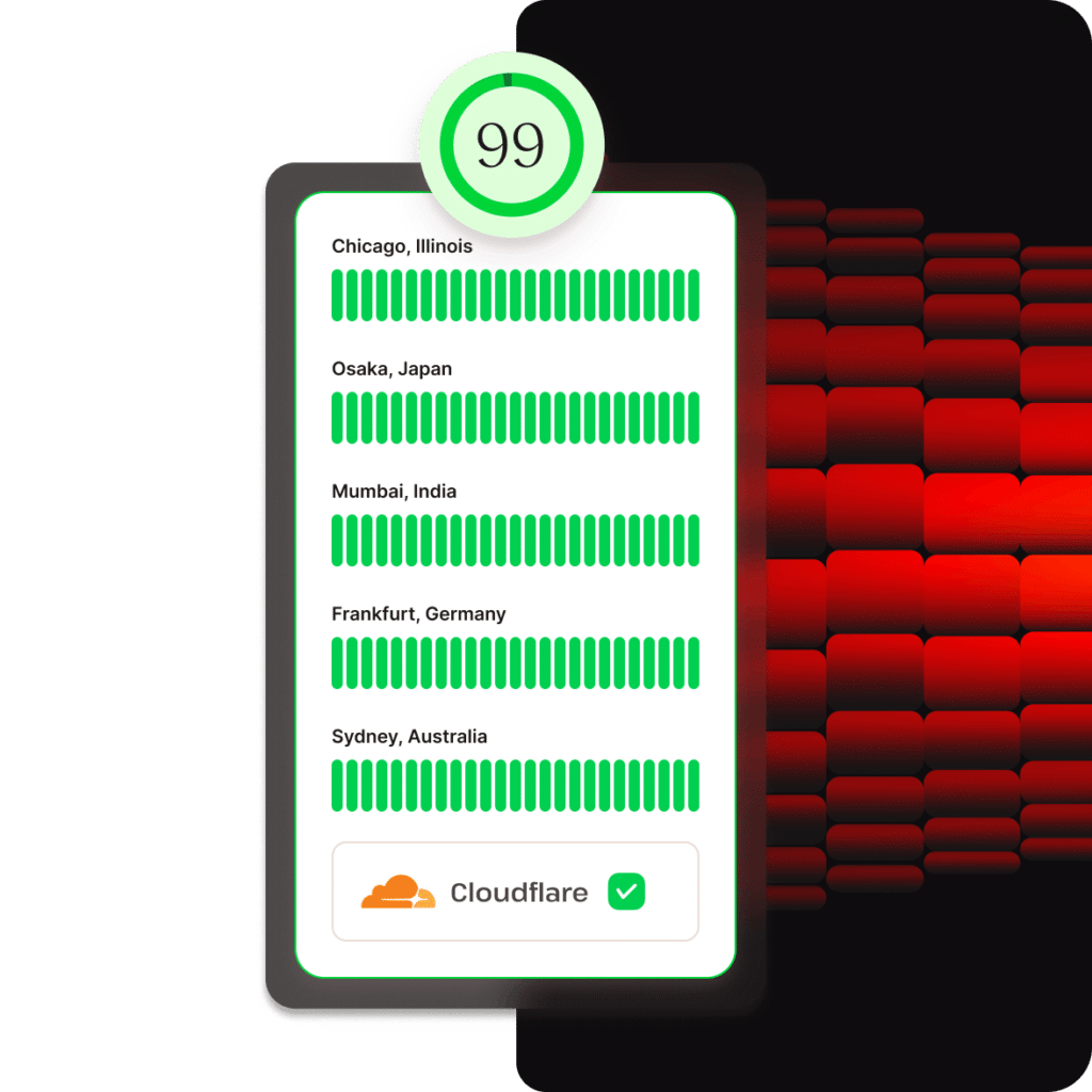 No speed or performance issue during traffic spikes with Kinsta because of isolated containers.